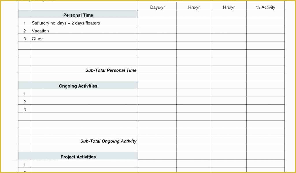 Free Contingency Plan Template Excel Of Staff Contingency Plan Template – Jpickett