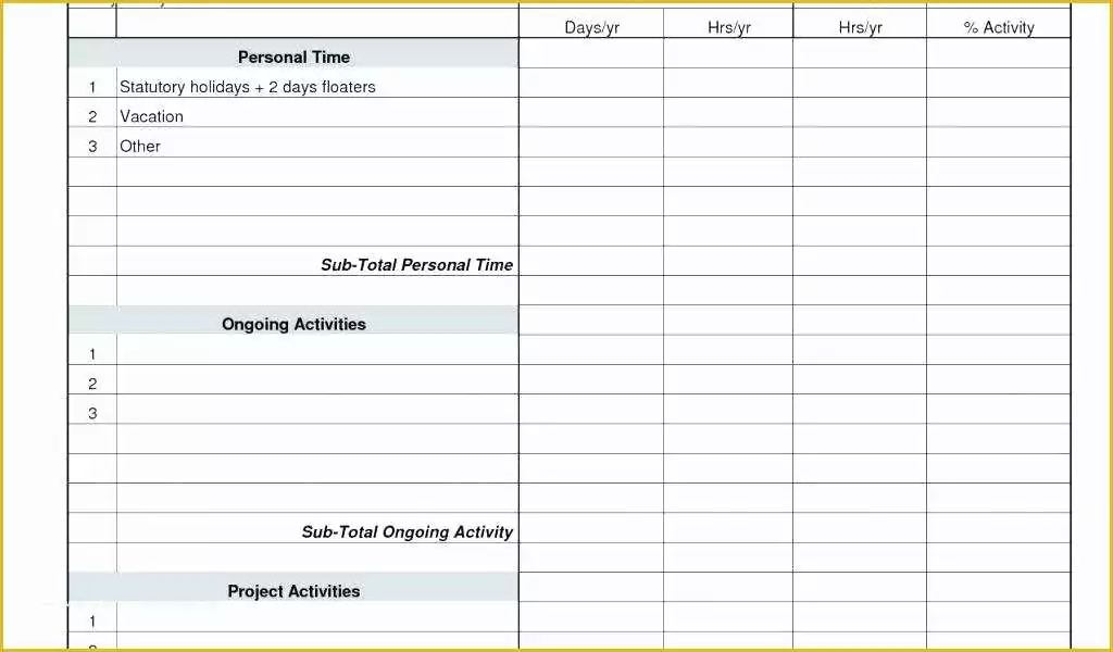 Free Contingency Plan Template Excel Of Staff Contingency Plan Template – Jpickett