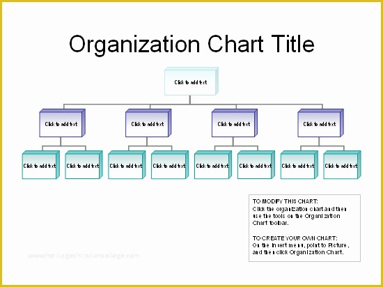 Free Corporate organizational Chart Template Of Business organizational Chart