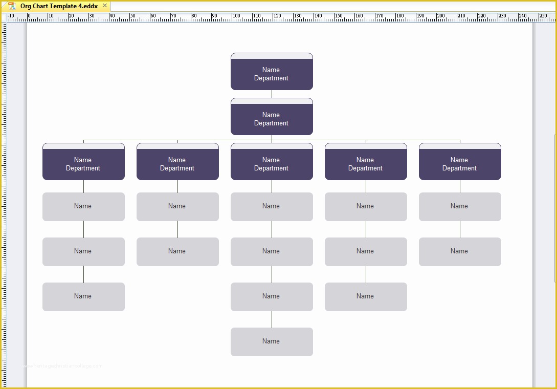 Free Corporate organizational Chart Template Of Chart organizational Chart Template