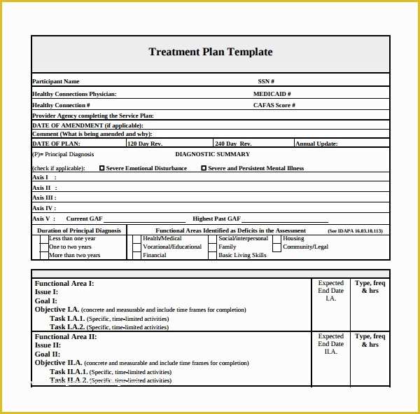 Free Counseling forms Templates Of Sample Treatment Plan Template 7 Free Documents In Pdf