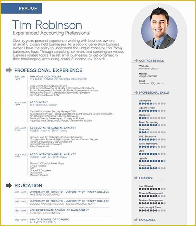 Free Creative Resume Template Doc Of 40 Best 2018 S Creative Resume Cv Templates