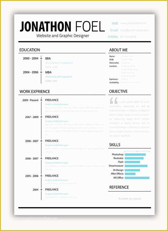 Free Creative Resume Templates for Mac Of Creative Resume Templates for Mac