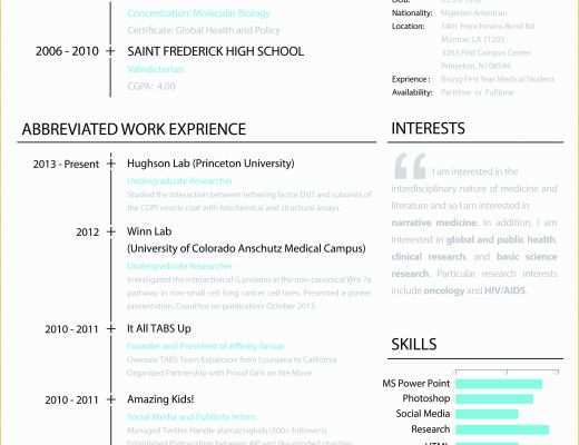 Free Creative Resume Templates Pdf Of Resume Template Free Creative Resume Cool Templates Word