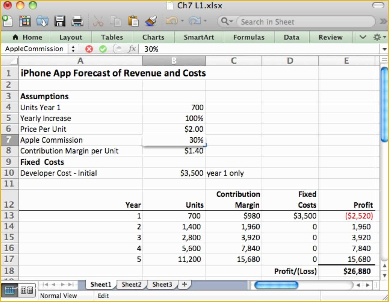 Free Crm Excel Template Of Excel Crm Template Free Example Of Spreadshee Excel Crm