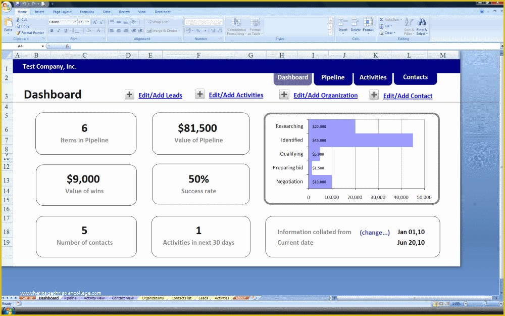 Free Crm Excel Template Of Free Excel 2010 Dashboard Templates