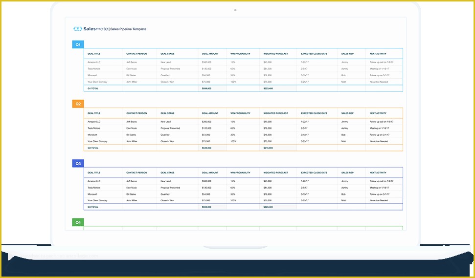 Free Crm Excel Template Of Free Sales Pipeline Template From Salesmate Crm