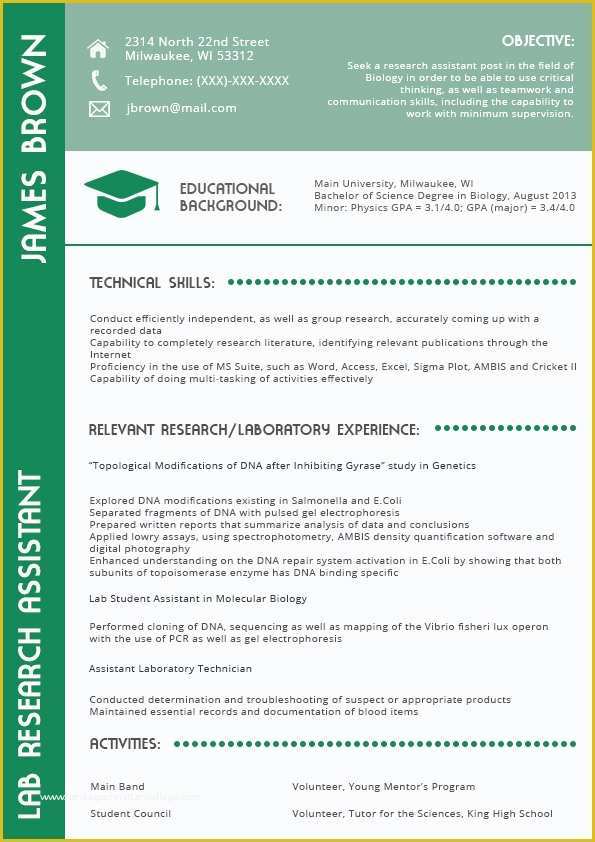 Free Current Resume Templates Of Good Resume Templates 2016 Appropriate Current Resume