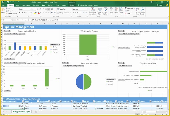 Free Customer Relationship Management Excel Template Of Analizzare I Dati Con I Modelli Di Excel Per Le App