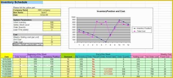 Free Customer Relationship Management Excel Template Of Customer Management Excel Template Management Spreadshee