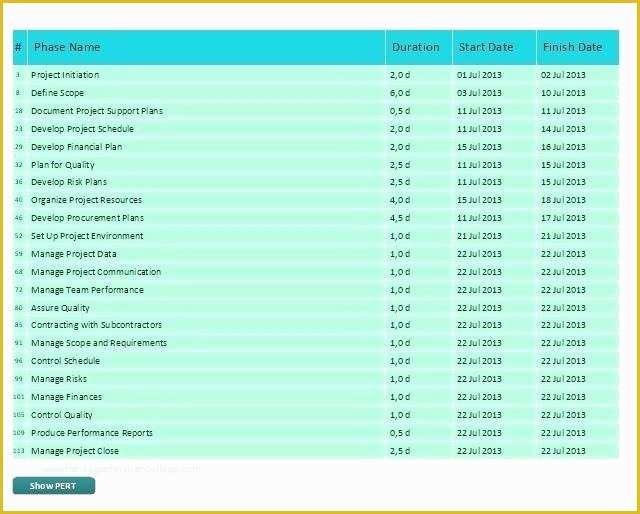 Free Customer Relationship Management Excel Template Of Customer Tracking Spreadsheet Free Excel Template for