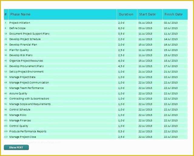 Free Customer Relationship Management Excel Template Of Customer Tracking Spreadsheet Free Excel Template for