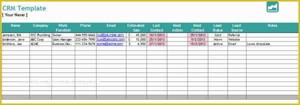 Free Customer Relationship Management Excel Template Of Free Excel Crm Template Analyze Your Business Relationship