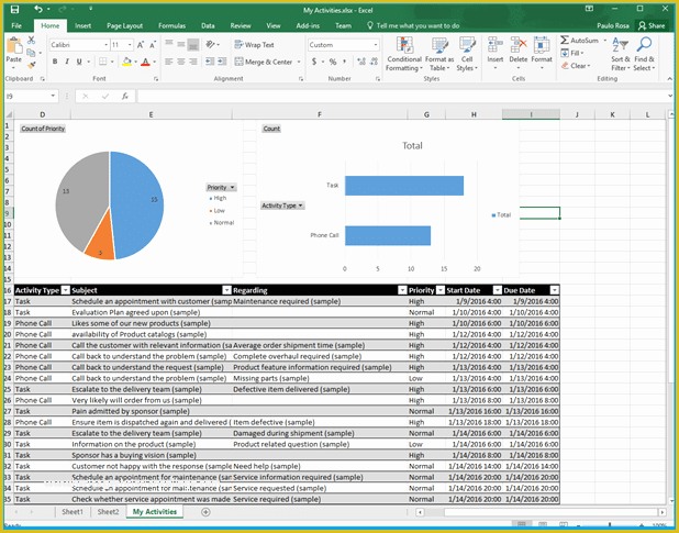 Free Customer Relationship Management Excel Template Of How to Generate Excel Templates In Dynamics Crm 2016