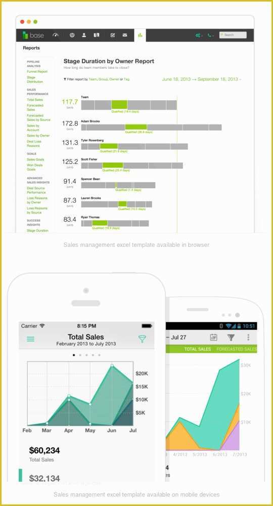 Free Customer Relationship Management Excel Template Of Sales Management Excel Template