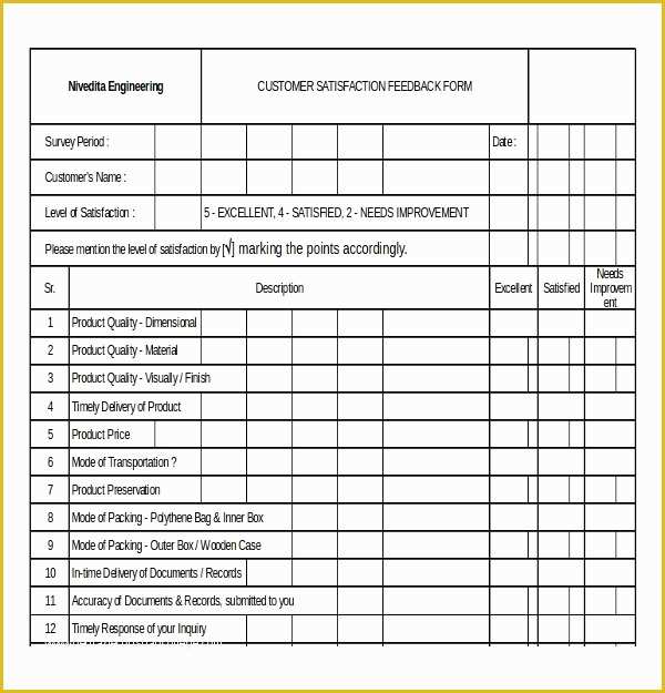 Free Customer Survey Template Of 12 Customer Survey Templates – Doc Pdf