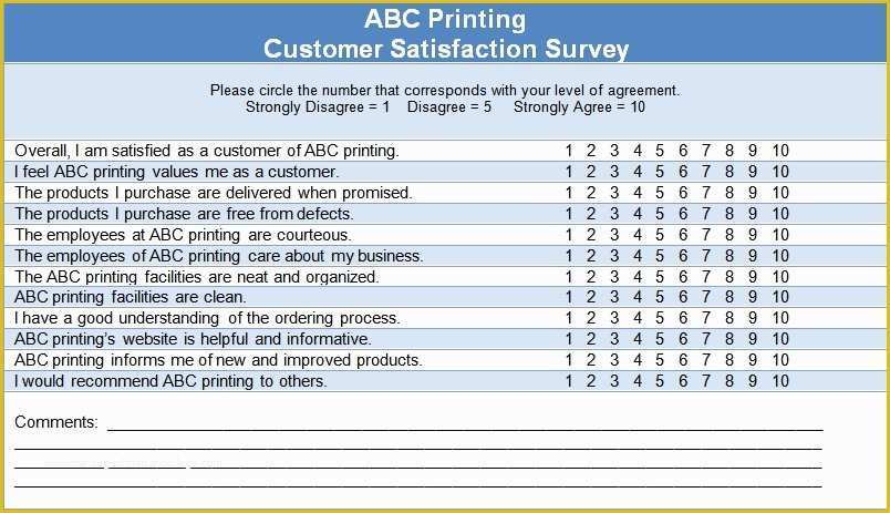Free Customer Survey Template Of Customer Satisfaction Questionnaire Template – the