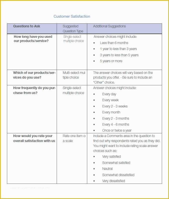 Free Customer Survey Template Of Customer Satisfaction Survey Template 11 Free Pdf Word