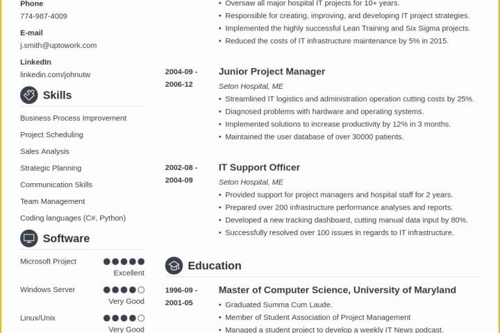 Free Cv Template Of 20 Resume Templates [download] Create Your Resume In 5