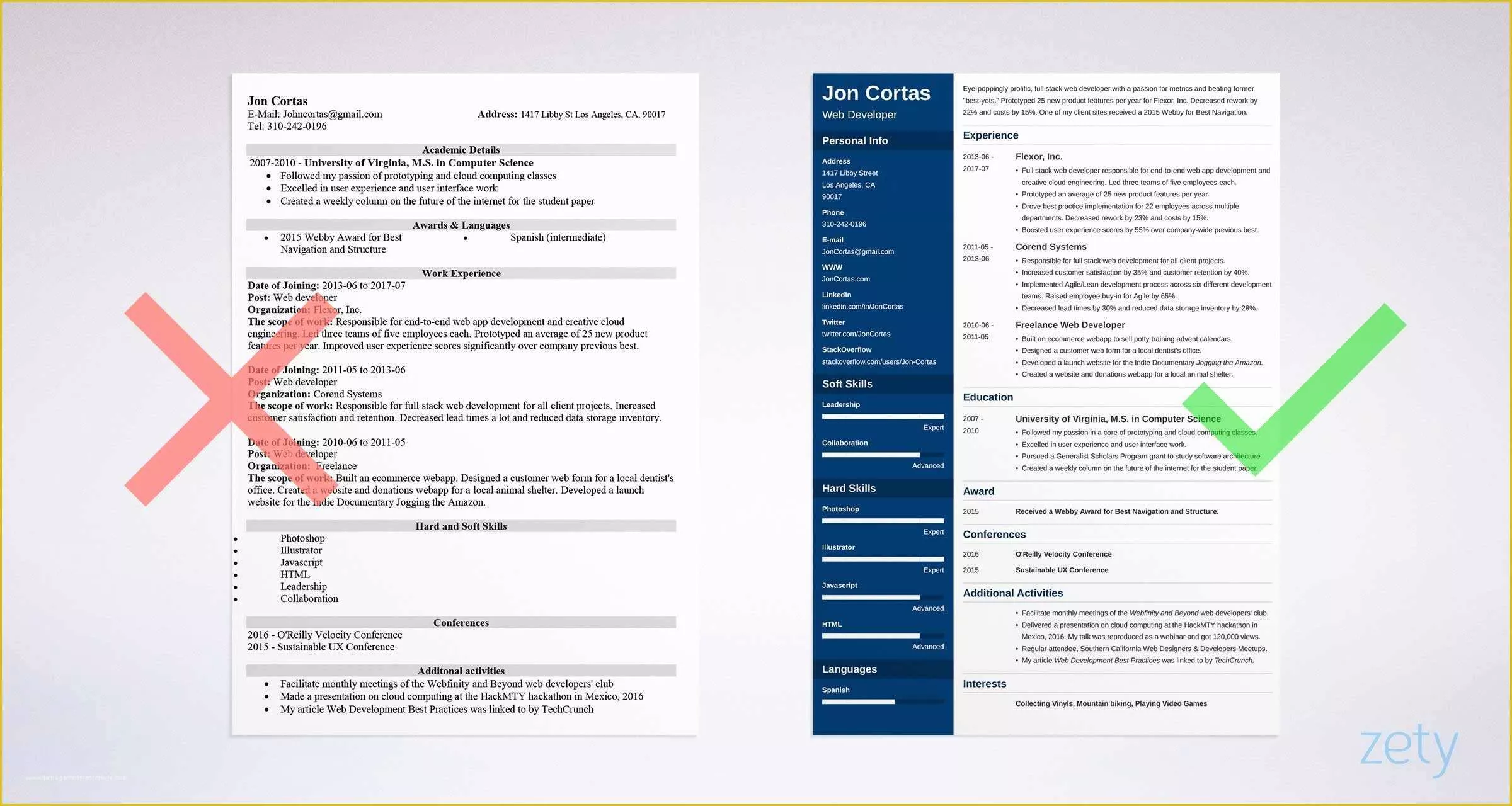 Free Cv Template Word Of Free Resume Templates for Word 15 Cv Resume formats to