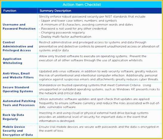 Free Cyber Security Policy Template Of 8 Information Security Policy Template for Small Business