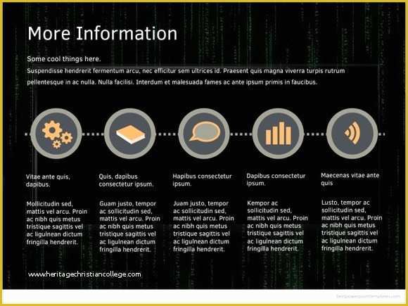 Free Cyber Security Policy Template Of Puter Security Powerpoint Template Free