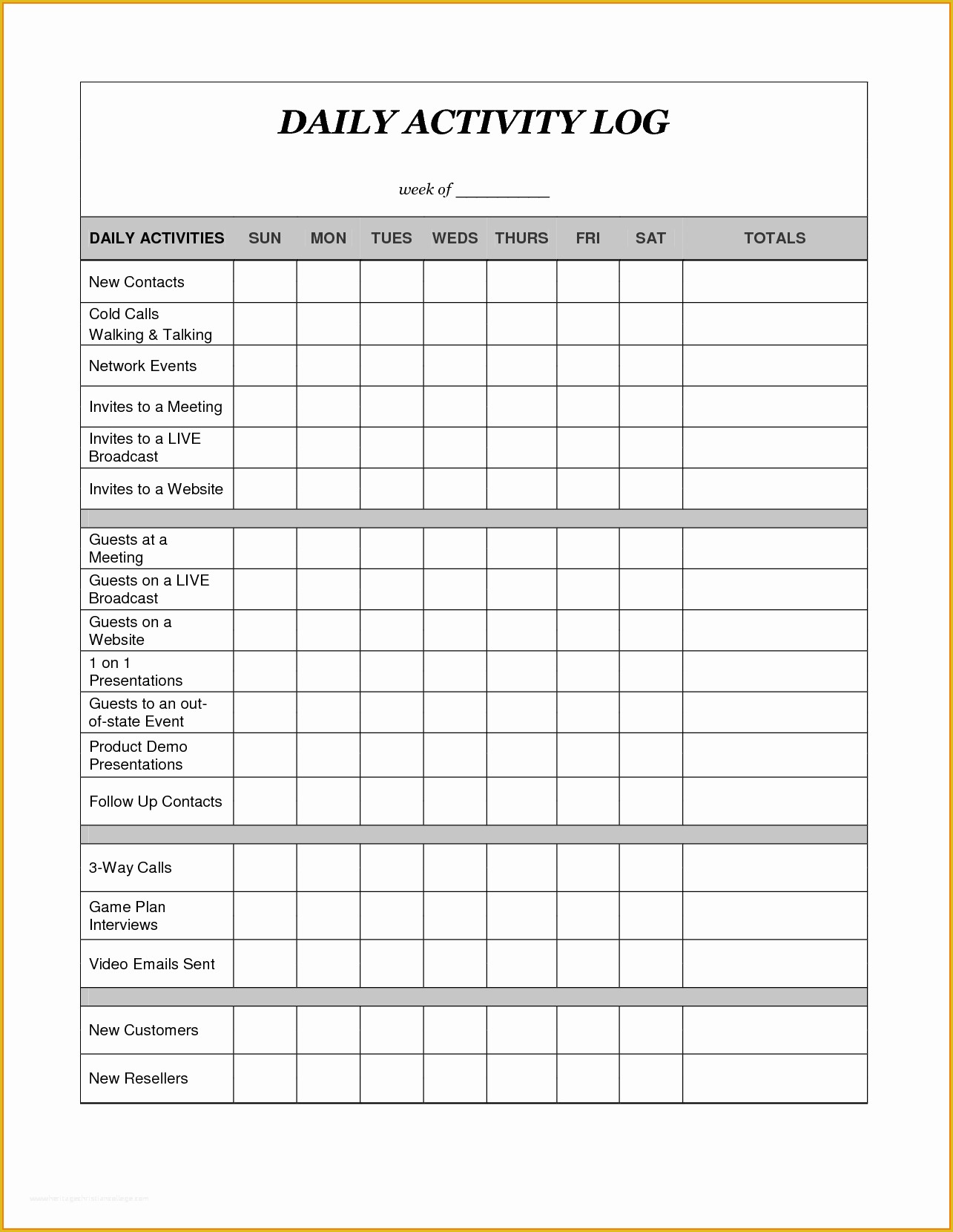 Free Daily Activity Log Template Of Daily Log Template