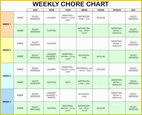 Free Daily Chore Chart Template Of Best 25 Weekly Chore Charts Ideas On Pinterest