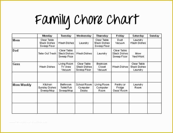 Free Daily Chore Chart Template Of Downloadable Family Chore Chart Template