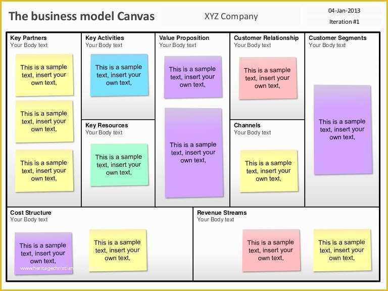 Free Dance Studio Business Plan Template Of Modelo Canvas 1