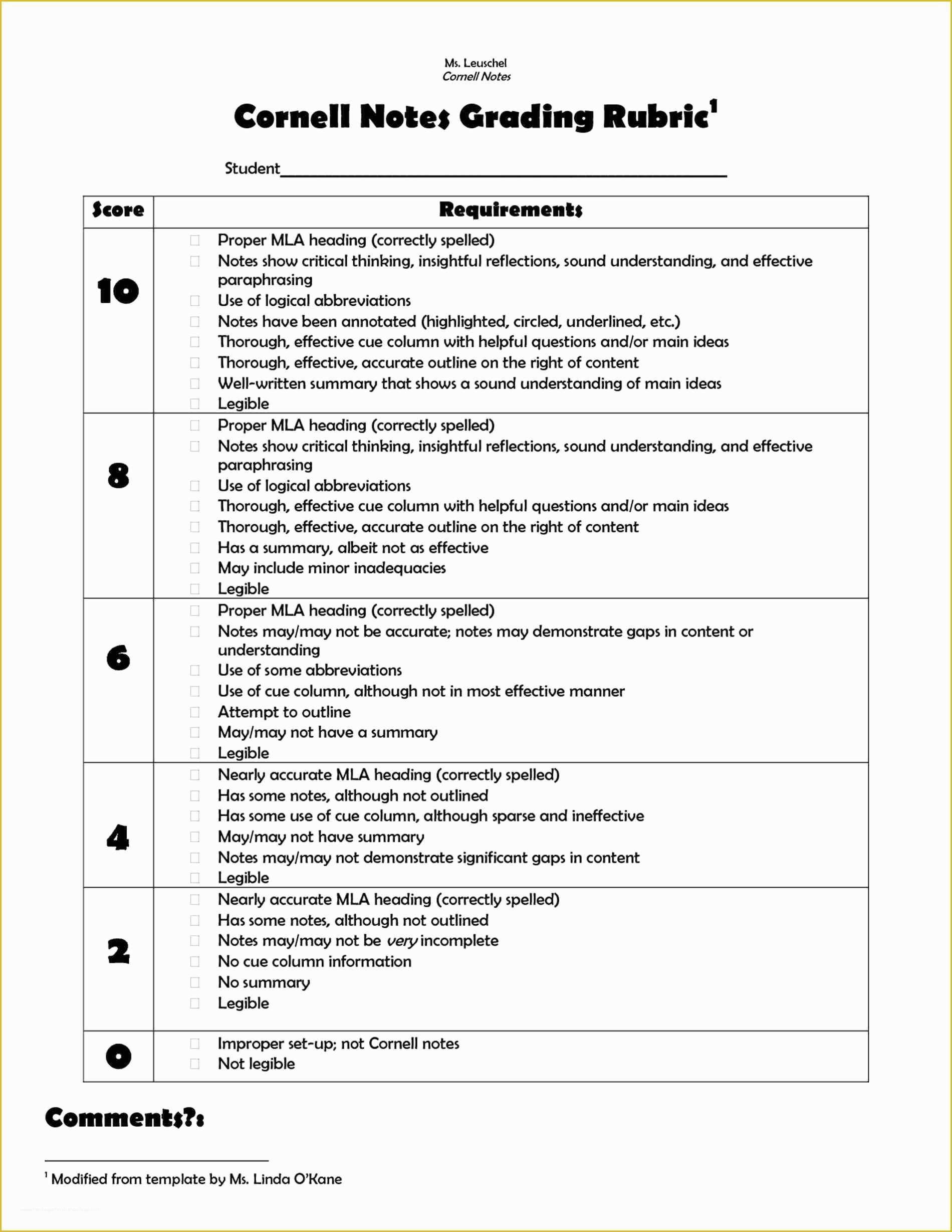 Free Dap Note Template Of astonishing S Dap Notes format