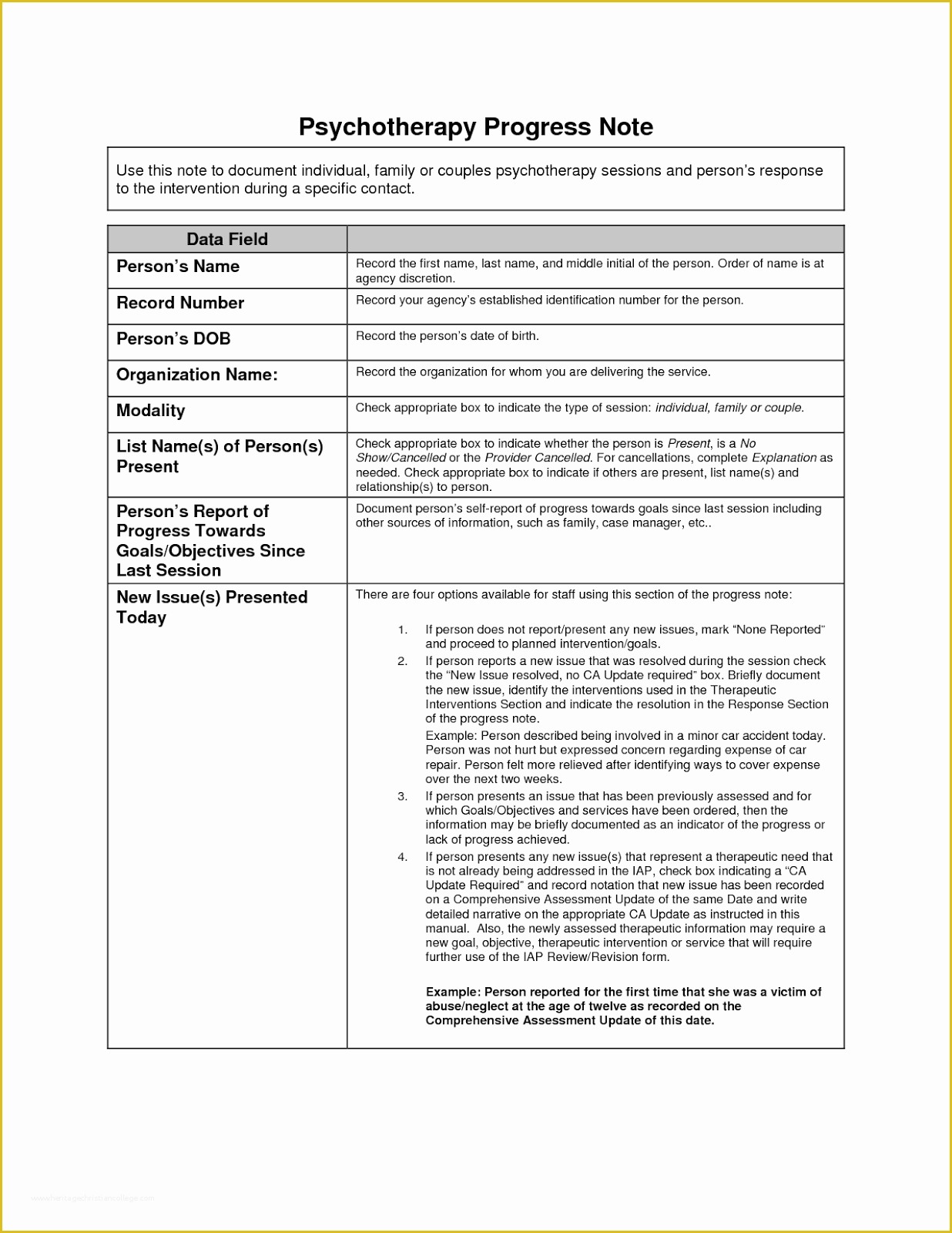 Free Dap Note Template Of Dap Psychotherapy Note Templates 3 Free Word format D