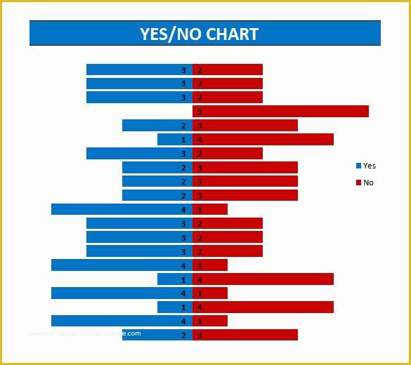 Free Data Chart Templates Of 36 Excel Chart Templates