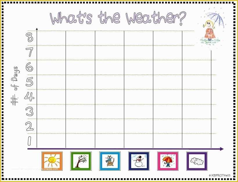 Free Data Chart Templates Of Calendar &amp; Graphing Weather Cards W Student Graph