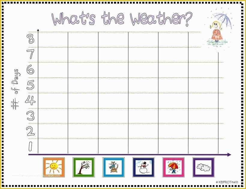 Free Data Chart Templates Of Calendar & Graphing Weather Cards W Student Graph