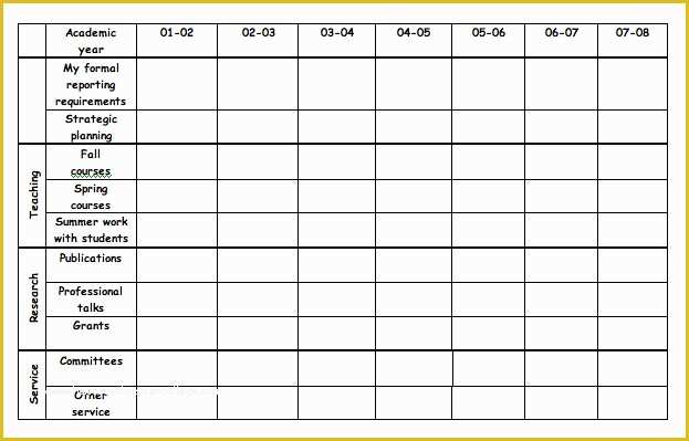 Free Data Chart Templates Of Charting Your Progress
