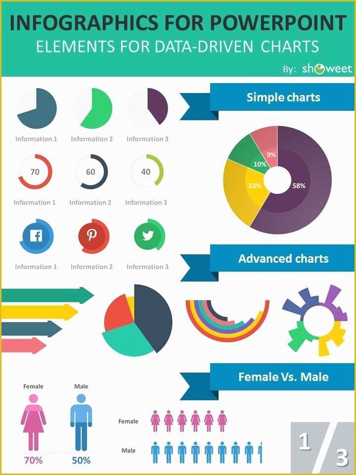 Free Data Chart Templates Of Free Charts and Infographics Powerpoint Templates