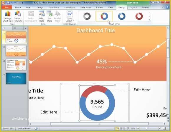 Free Data Chart Templates Of High Quality Charts & Dashboard Powerpoint Templates for