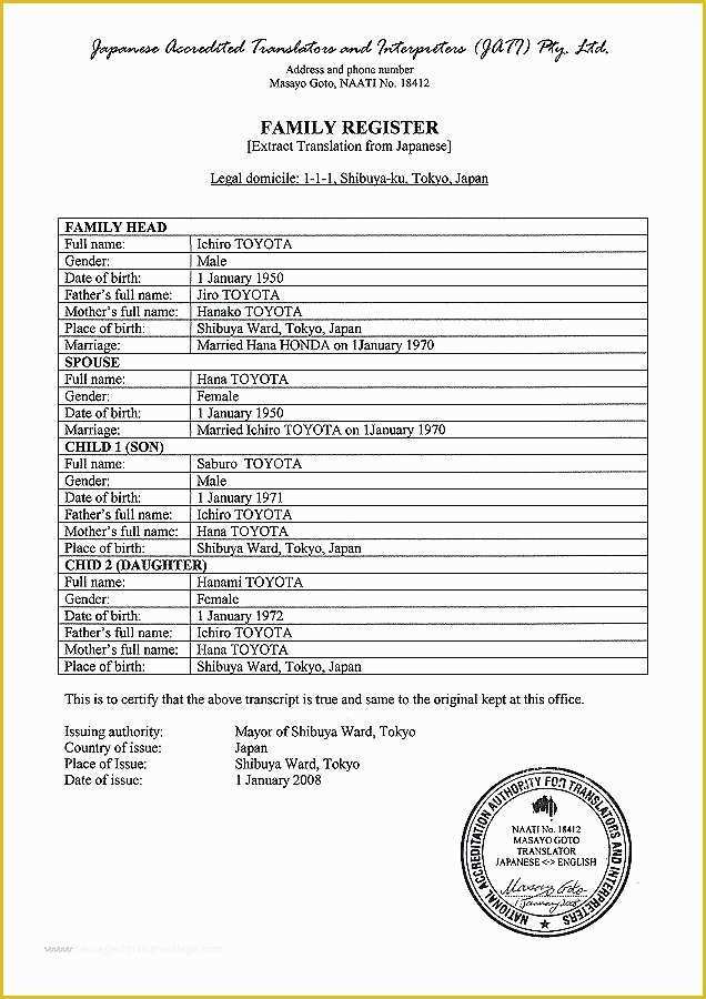 Free Death Certificate Translation Template Of English Birth Certificate Sample – Rightarrow Template