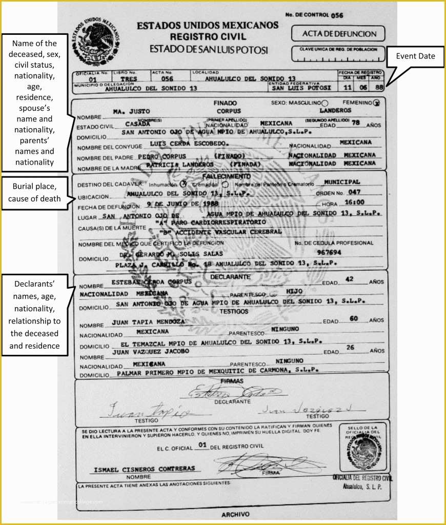 Free Death Certificate Translation Template Of Mexico Death Cert Mexican Death Certificate Simple Aws