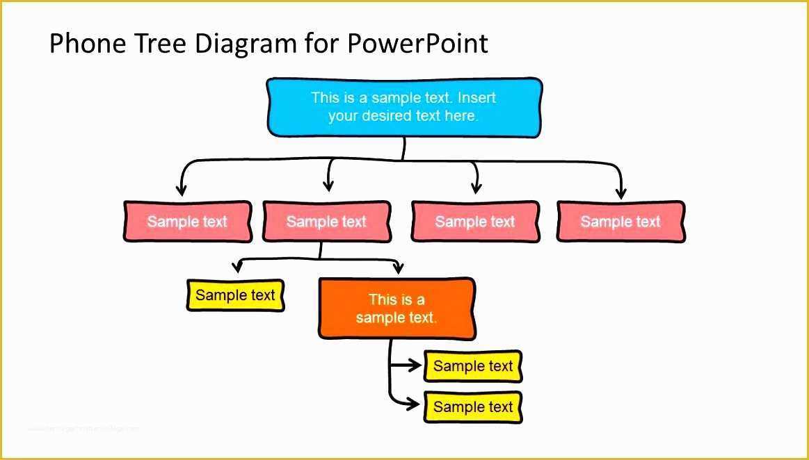 Free Decision Tree Template Excel Of 10 Decision Tree Excel Template Exceltemplates