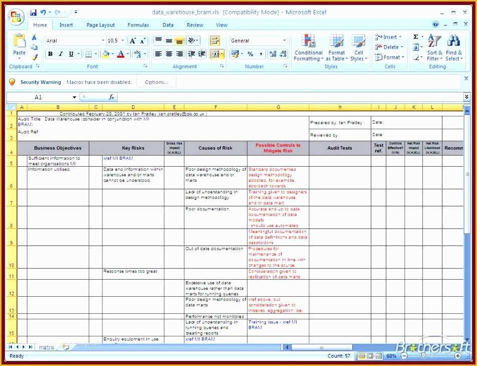 Free Decision Tree Template Excel Of 10 Decision Tree Template Excel Exceltemplates