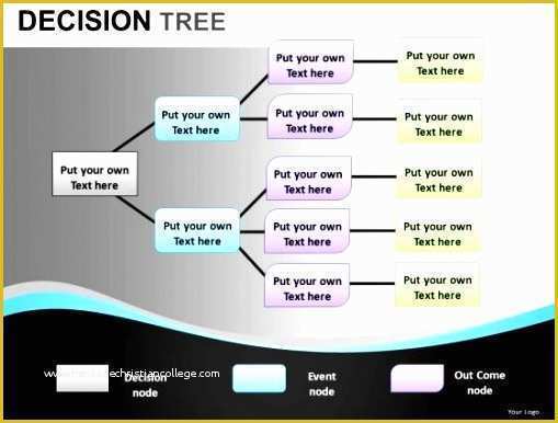 Free Decision Tree Template Excel Of 6 Excel Decision Matrix Template Exceltemplates