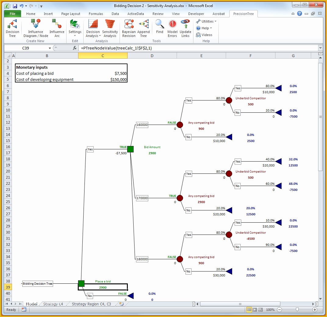 Free Decision Tree Template Excel Of 8 Decision Tree Template Excelreference Letters Words