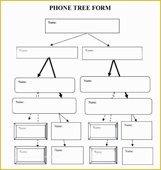Free Decision Tree Template Excel Of 8 Excel Decision Tree Template Exceltemplates