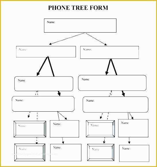 Free Decision Tree Template Excel Of Decision Tree Template Word Best Diagram Blank Free In