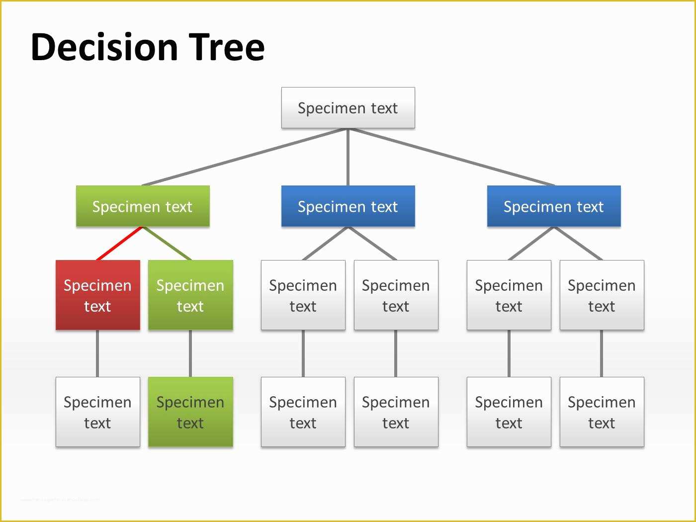 Free Decision Tree Template Excel Of Decision Tree Templates Word