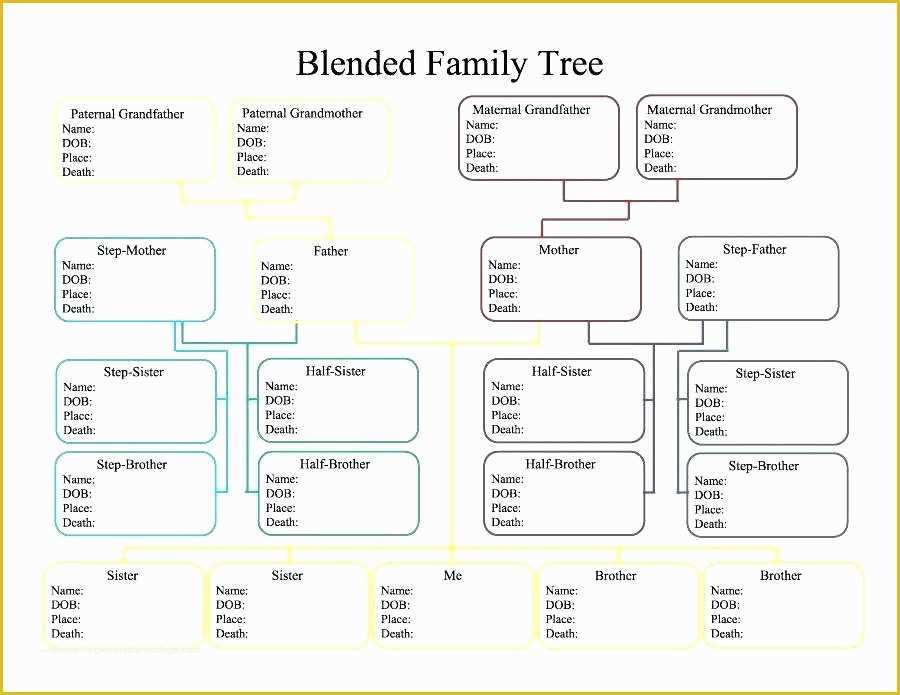 Free Decision Tree Template Excel Of Tree Diagram Excel – Rightarrow Template Database