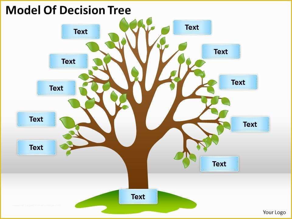 Free Decision Tree Template Of 1813 Business Ppt Diagram Model Decision Tree