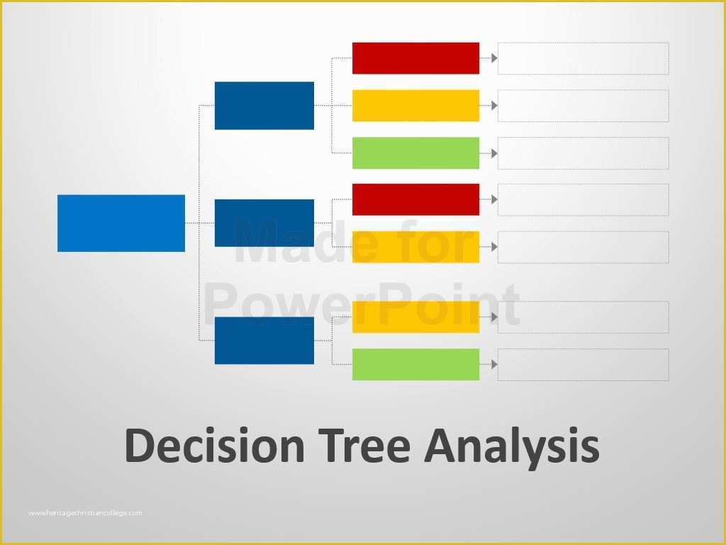 Free Decision Tree Template Of Decision Tree Analysis Template Powerpoint Slides